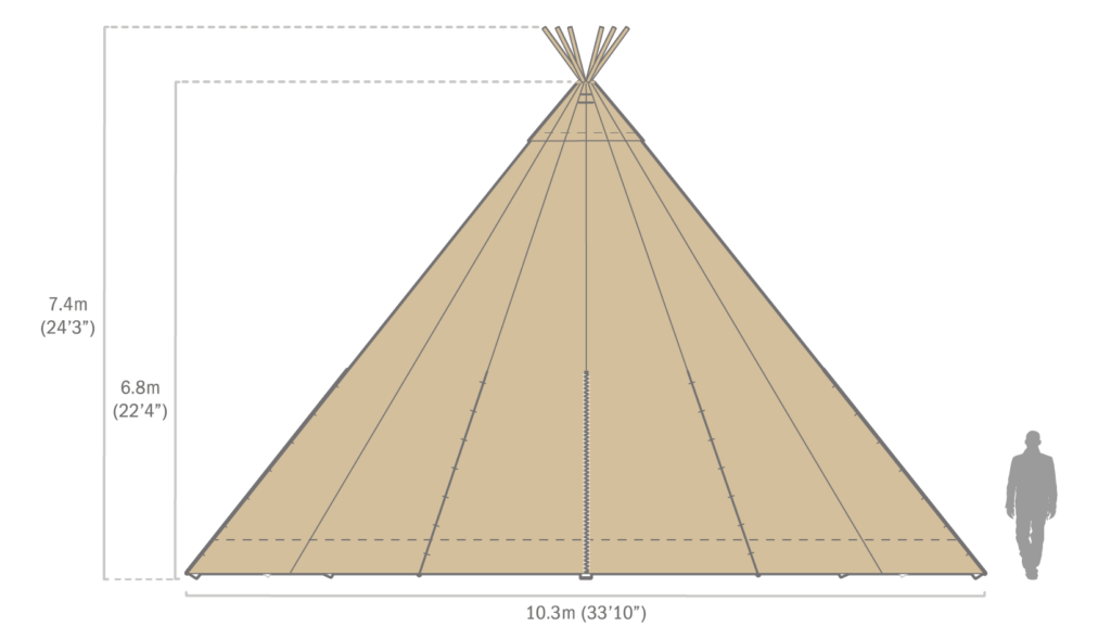 Stratus Tipi - mål med lukkede sider