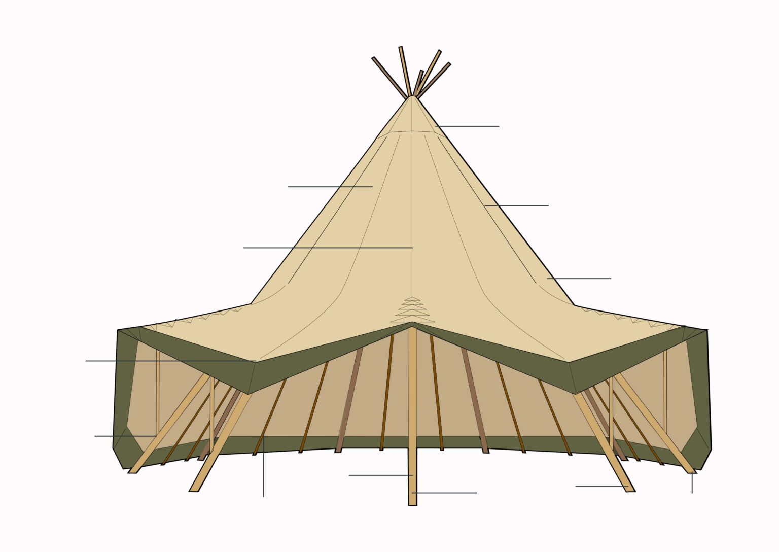 Sketch tegning af Stratus tipi